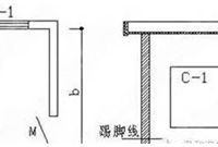 装修预算的计算方式技巧有哪些