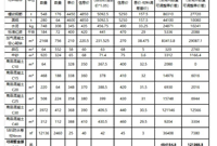 影响合同价款的因素有哪些