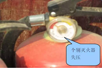 监理施工现场需严查的消防安全项目有哪些