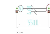 详细讲解地面钢结构安装施工工艺