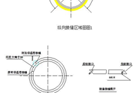 空调水管路及风管道保温改造工艺，干货！