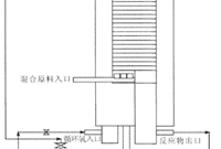 换热器除垢方法有哪些