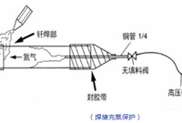 空调安装问题有哪些