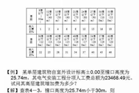 如何计算电气设备安装工程预算定额