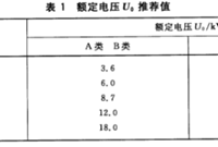 如何选择10KV电缆电压等级
