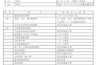 公路与市政道路造价有什么区别