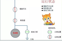 电气设备有哪几种状态