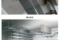 弱电工程常用桥架区别，收藏！