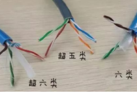 PoE交换机是什么网线能供电是什么