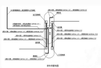 智能停车场管理系统施工布线的注意事项，你知道吗