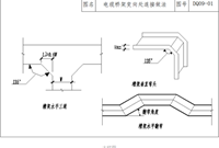 弱电工程电缆桥架与管路施工工艺要求，收藏！