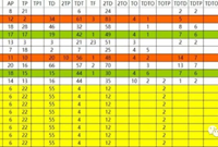 弱电工程综合布线报价，你了解吗