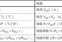 散热器设计的基本计算，你会吗