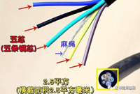 家用中央空调安装需要什么样的辅材及其性能