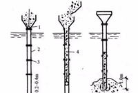 钻孔灌注桩灌注过程中钢筋笼上浮怎么办