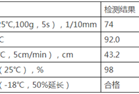 高速公路沥青路面裂缝灌缝处治经验总结