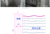 如何防治水平施工缝渗漏