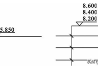 怎么看给排水CAD图纸