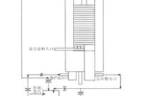 换热器除垢方法，建议收藏！