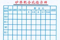 混凝土强度等级选用规则
