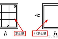 钢筋答疑，助你更加了解钢筋！