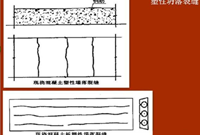 识别六大常见混凝土裂缝的方法有哪些