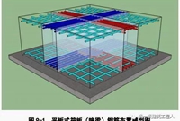 基础筏板钢筋工程施工方案