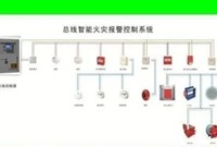 如何计算火灾自动报警系统中编码点数
