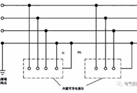 低压接地系统：TN-C 、TN-S等介绍，详细！