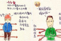 如何安装水地暖