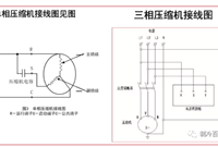 压缩机故障有哪些