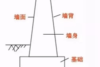 挡土墙设计施工要点