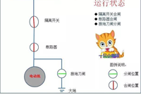 一文了解电气设备的四种状态！