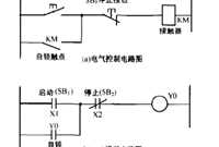 继电控制电路如何转换成梯形图