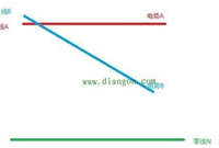 如何用万用表检查线路是短路还是接地