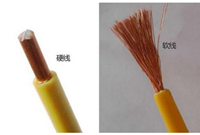 装修用硬线好还是用软线好