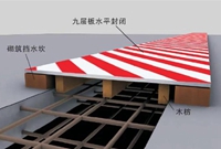 后浇带工程标准施工工艺