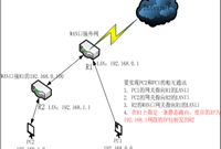 不同网段的弱电设备如何互访
