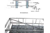 弱电工程户外LED显示屏安装方法
