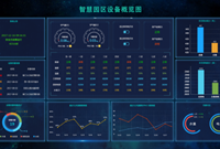 通用模板：智能化集成系统设计说明