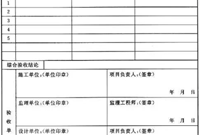 自动喷水灭火系统验收要求有哪些