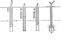 淤泥质粘土地质条件下，地基注浆加固施工工艺可行性研究