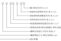 《消火栓箱》GB/T 14561-2019新规