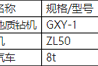 超前钻施工措施计划