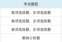 2020年监理工程师报考常见问题