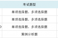 2020年注册监理工程师考试直通车！