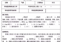 旁站监理，难道就是旁边站着吗