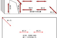 装修阶段工程质量实测实量监理交底，附表格