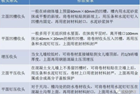 卷材防水层细部施工质量监理控制要点及通病