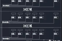对比常用小型空调水系统控制架构